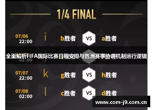 全面解析FIFA国际比赛日程安排与各洲赛事协调机制运行逻辑