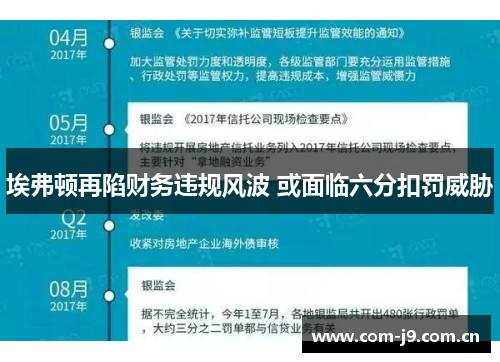埃弗顿再陷财务违规风波 或面临六分扣罚威胁 埃弗顿再陷财务违规风波 或面临六分扣罚威胁